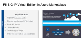 Features
Key Features
• All BIG-IP Modules available
• Bring you own licenses (BYOL) initially
• Single NIC support
• Dynamic Routing
• Max throughput: 1Gbps
• 30 day free trial via Eval License (BYOL)
25M
200M
1Gbps
 