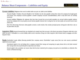 © The WallStreet School (M): +91 99537 29651 (e): himanshu@thewallstreetschool.com www.thewallstreetschool.com | 11
The Dream Begins…!!!
The WallStreet School
Balance Sheet Components – Liabilities and Equity
Current Liabilities: Obligations that must be settled within one year are called current liabilities
Accounts Payable / Creditors: ‘Accounts Payable’ or the ‘Creditors’ are the dues payable to those from whom the company has bought goods
and services. One company's accounts payable is another company's accounts receivable/debtors, which is why both terms are similarly
structured.
Accrued Liabilities: Obligations for expenses that have been incurred but not yet paid; examples are accrued salaries payable (salaries
earned by employees but not yet paid), accrued interest payable (interest that is owing but has not been paid), and accrued income taxes
(taxes due).
Short Term Borrowings: Short-term debt payable to banks or other lenders. Also includes principal portion of long-term debt that is due to
be paid within one year.
Long-term Debt: Amounts borrowed that are scheduled to be repaid more than one year in the future; any portion of long-term debt that is due
within one year is reclassified as a current liability called current maturities of long term debt. Long-term debt includes bonds, mortgages, and other
long-term loans.
Equity: Stockholders’ equity reflects financing provided from company owners. Shareholders' equity comes from two main sources: contributed
capital and earned capital.
Contributed capital is the net funding that a company received from issuing and reacquiring its equity shares; that is, the funds received
from issuing shares less any funds paid to repurchase such shares.
Earned capital is the cumulative net income (loss) that has been retained by the company (not paid out to shareholders as dividends. Also
known as Retained Earnings.
 