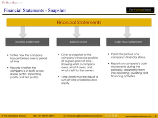 © The WallStreet School (M): +91 99537 29651 (e): himanshu@thewallstreetschool.com www.thewallstreetschool.com | 2
The Dream Begins…!!!
The WallStreet School
Financial Statements - Snapshot
Income Statement Balance Sheet Cash Flow Statement
 States how the company
has performed over a period
of time
 Reports whether the
company is in profit or loss
(Gross profits, Operating
profits and Net profits)
 Gives a snapshot of the
company’s financial position
at a given point of time –
showing what a company
owns, what it owes, and
what is left for the owners
 Total Assets must be equal to
sum of total of liabilities and
equity
 Paints the picture of a
company’s financial status.
 Reports on company’s cash
movements during the
period(s), separating them
into operating, investing and
financing activities.
Financial Statements
 