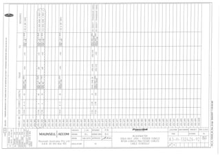 132-66-22kV Bus Zone Staging Part 2  - Powerlink