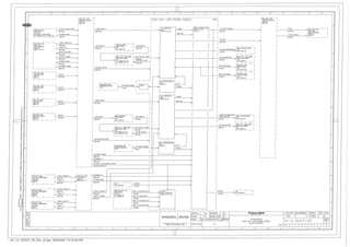 132-66-22kV Bus Zone Staging Part 2  - Powerlink