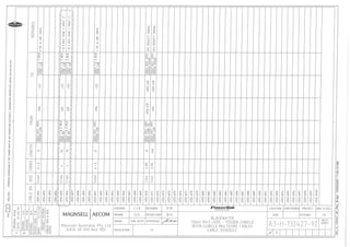 132-66-22kV Bus Zone Staging Part 2  - Powerlink