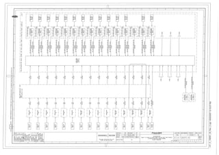 132-66-22kV Bus Zone Staging Part 2  - Powerlink