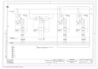 132-66-22kV Bus Zone Staging Part 2  - Powerlink