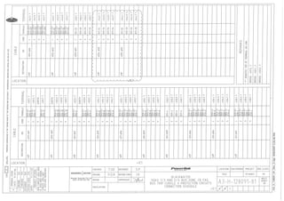 132-66-22kV Bus Zone Staging Part 2  - Powerlink