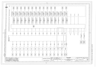 132-66-22kV Bus Zone Staging Part 2  - Powerlink