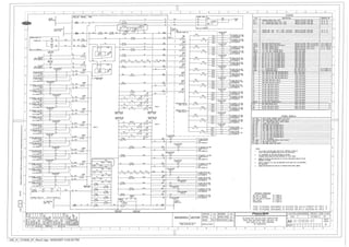 132-66-22kV Bus Zone Staging Part 2  - Powerlink