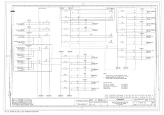 132-66-22kV Bus Zone Staging Part 2  - Powerlink