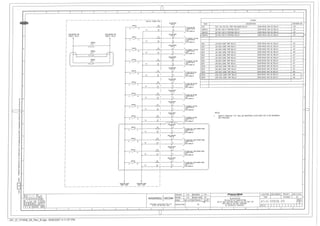 132-66-22kV Bus Zone Staging Part 2  - Powerlink