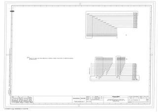 132-66-22kV Bus Zone Staging Part 2  - Powerlink