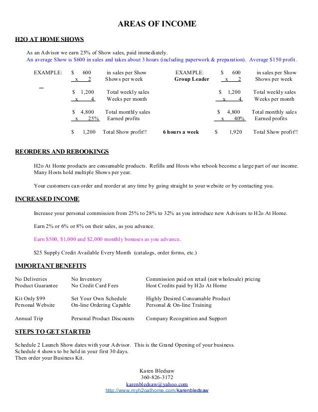 H2o 600 Karen Areas Of Income