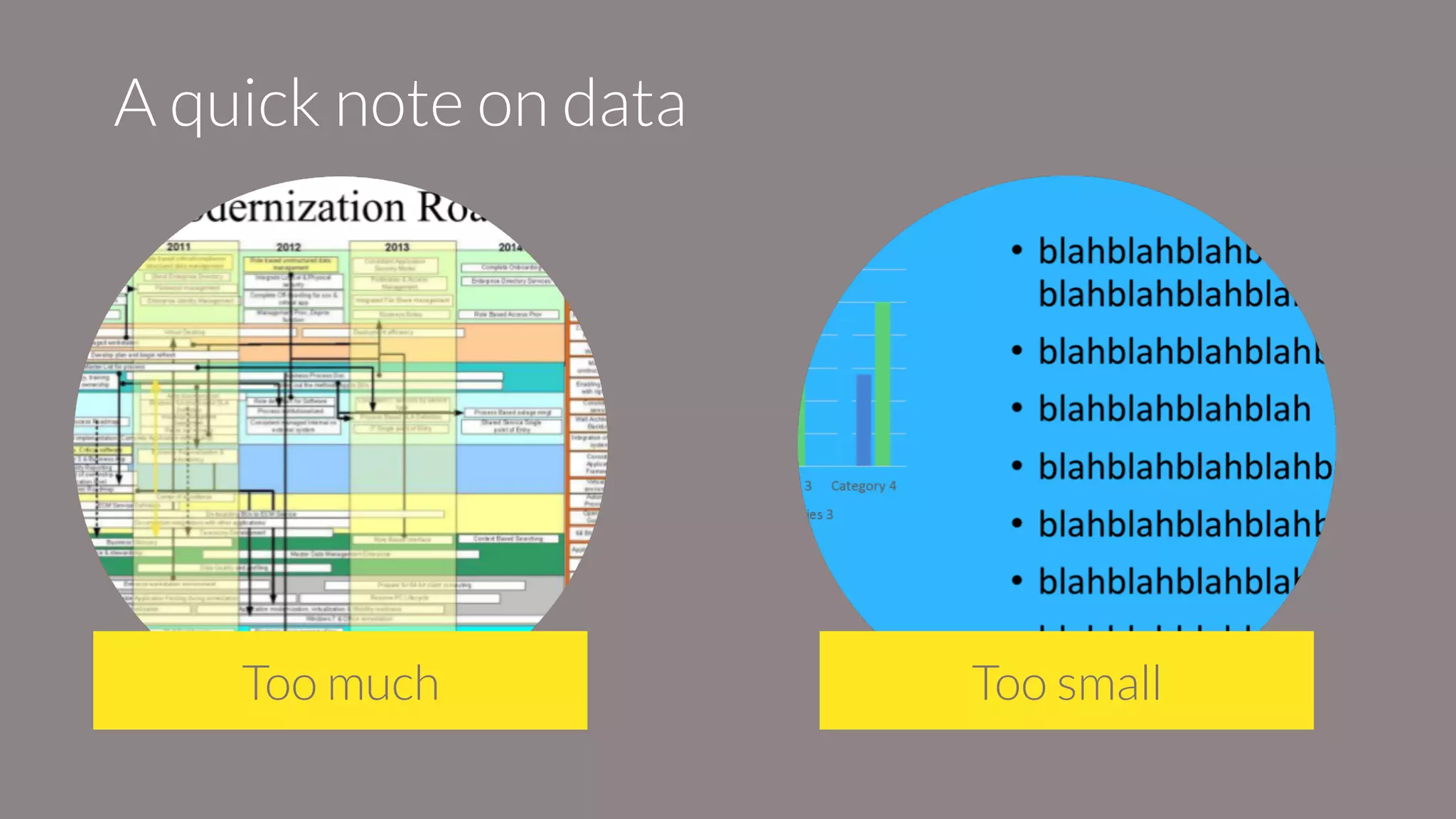 Too much Too small
A quick note on data
 