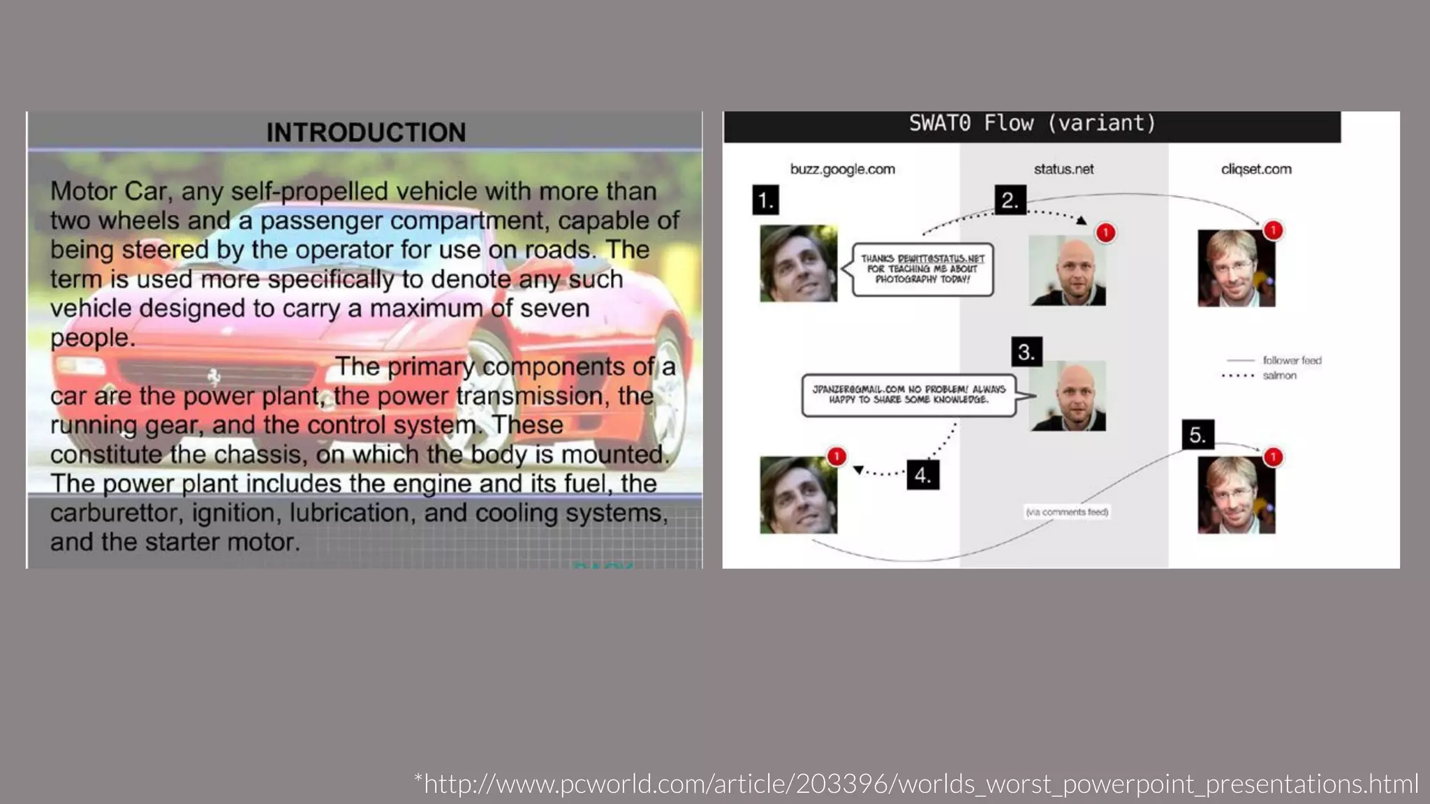 *http://www.pcworld.com/article/203396/worlds_worst_powerpoint_presentations.html	
  
 