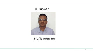 R.Prabakar
Profile Overview
1
 