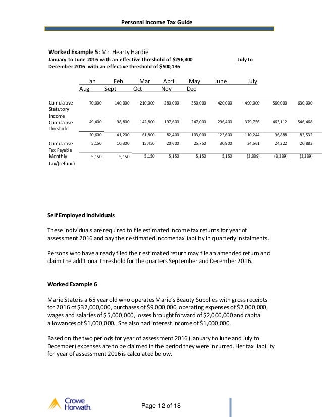 Jamaica Personal Tax Guide 2016 Edition (1)