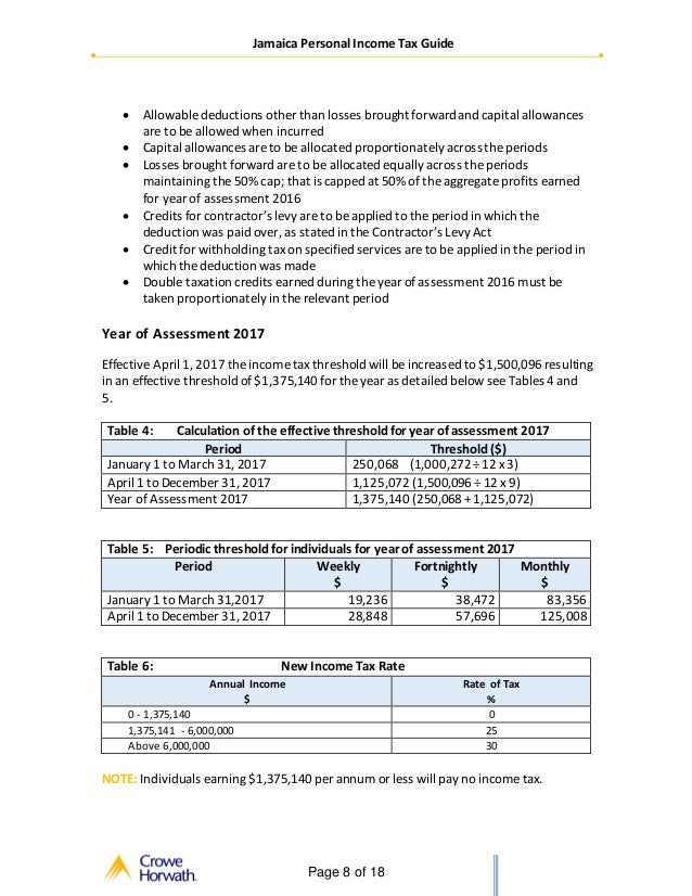 Jamaica Personal Income Tax Guide 2016 Edition 1 - 