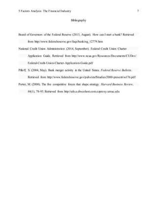 5 Factors Analysis: The Financial Industry 7
Bibliography
Board of Governors of the Federal Reserve (2013, August). How can I start a bank? Retrieved
from http://www.federalreserve.gov/faqs/banking_12779.htm
National Credit Union Administration (2014, September). Federal Credit Union Charter
Application Guide. Retrieved from http://www.ncua.gov/Resources/Documents/CUDev/
Federal-Credit-Union-Charter-Application-Guide.pdf
Pilloff, S. (2004, May). Bank merger activity in the United States. Federal Reserve Bulletin.
Retrieved from http://www.federalreserve.gov/pubs/staffstudies/2000-present/ss176.pdf
Porter, M. (2008). The five competitive forces that shape strategy. Harvard Business Review,
86(1), 78-93. Retrieved from http://eds.a.ebscohost.com.ezproxy.umuc.edu
 