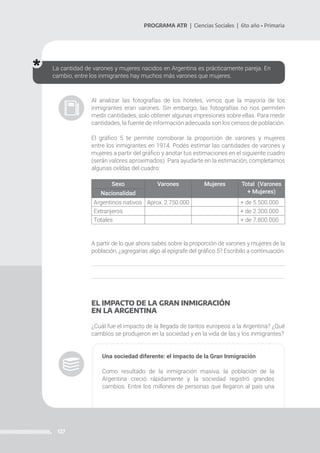 127
PROGRAMA ATR | Ciencias Sociales | 6to año • Primaria
La cantidad de varones y mujeres nacidos en Argentina es prácticamente pareja. En
cambio, entre los inmigrantes hay muchos más varones que mujeres.
Al analizar las fotografías de los hoteles, vimos que la mayoría de los
inmigrantes eran varones. Sin embargo, las fotografías no nos permiten
medir cantidades, solo obtener algunas impresiones sobre ellas. Para medir
cantidades, la fuente de información adecuada son los censos de población.
El gráfico 5 te permite corroborar la proporción de varones y mujeres
entre los inmigrantes en 1914. Podés estimar las cantidades de varones y
mujeres a partir del gráfico y anotar tus estimaciones en el siguiente cuadro
(serán valores aproximados). Para ayudarte en la estimación, completamos
algunas celdas del cuadro:
Sexo Varones Mujeres Total (Varones
+ Mujeres)
Nacionalidad
Argentinos nativos Aprox. 2.750.000 + de 5.500.000
Extranjeros + de 2.300.000
Totales + de 7.800.000
A partir de lo que ahora sabés sobre la proporción de varones y mujeres de la
población, ¿agregarías algo al epígrafe del gráfico 5? Escribilo a continuación.
EL IMPACTO DE LA GRAN INMIGRACIÓN
EN LA ARGENTINA
¿Cuál fue el impacto de la llegada de tantos europeos a la Argentina? ¿Qué
cambios se produjeron en la sociedad y en la vida de las y los inmigrantes?
Una sociedad diferente: el impacto de la Gran Inmigración
Como resultado de la inmigración masiva, la población de la
Argentina creció rápidamente y la sociedad registró grandes
cambios. Entre los millones de personas que llegaron al país una
 