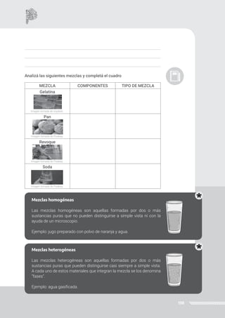 138
Analizá las siguientes mezclas y completá el cuadro
MEZCLA COMPONENTES TIPO DE MEZCLA
Gelatina
Pan
Revoque
Soda
Mezclas homogéneas
Las mezclas homogéneas son aquellas formadas por dos o más
sustancias puras que no pueden distinguirse a simple vista ni con la
ayuda de un microscopio.
Ejemplo: jugo preparado con polvo de naranja y agua.
Mezclas heterogéneas
Las mezclas heterogéneas son aquellas formadas por dos o más
sustancias puras que pueden distinguirse casi siempre a simple vista.
A cada uno de estos materiales que integran la mezcla se los denomina
“fases”.
Ejemplo: agua gasificada.
Imagen tomada de Unplash.
Imagen tomada de Pixabay.
Imagen tomada de Pixabay.
Imagen tomada de Pixabay.
 