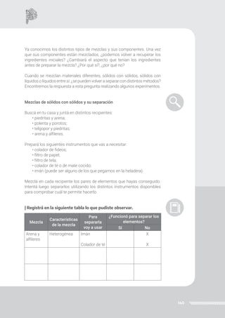 140
Ya conocimos los distintos tipos de mezclas y sus componentes. Una vez
que sus componentes están mezclados, ¿podemos volver a recuperar los
ingredientes iniciales? ¿Cambiará el aspecto que tenían los ingredientes
antes de preparar la mezcla? ¿Por qué sí?, ¿por qué no?
Cuando se mezclan materiales diferentes, sólidos con sólidos, sólidos con
líquidos o líquidos entre sí: ¿se pueden volver a separar con distintos métodos?
Encontremos la respuesta a esta pregunta realizando algunos experimentos.
Mezclas de sólidos con sólidos y su separación
Buscá en tu casa y juntá en distintos recipientes:
• piedritas y arena;
• polenta y porotos;
• telgopor y piedritas;
• arena y alfileres.
Prepará los siguientes instrumentos que vas a necesitar:
• colador de fideos;
• filtro de papel;
• filtro de tela;
• colador de té o de mate cocido;
• imán (puede ser alguno de los que pegamos en la heladera).
Mezclá en cada recipiente los pares de elementos que hayas conseguido.
Intentá luego separarlos utilizando los distintos instrumentos disponibles
para comprobar cuál te permite hacerlo.
| Registrá en la siguiente tabla lo que pudiste observar.
Mezcla
Características
de la mezcla
Para
separarla
voy a usar
¿Funcionó para separar los
elementos?
Sí No
Arena y
alfileres
Heterogénea Imán
Colador de té
X
X
 