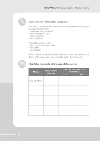141
PROGRAMA ATR | Ciencias Naturales | 6to año • Primaria
Mezclas de sólidos con líquidos y su separación
Buscá en tu casa y colocá en distintos vasos transparentes llenos de agua
los siguientes elementos:
• azúcar o sal (una cucharada);
• polvo para preparar jugo;
• telgopor o corcho;
• arena o piedritas.
Prepará los siguientes filtros:
• colador de té o de mate cocido;
• filtro de tela;
• filtro de papel.
Intentá separar los elementos de las mezclas de cada vaso utilizando los
distintos filtros disponibles para comprobar cuál te permite hacerlo.
| Registrá en la siguiente tabla lo que pudiste observar:
Mezcla
Para separarla
voy a usar
¿Funcionó para separar los
elementos?
Sí No
Agua y piedritas
 