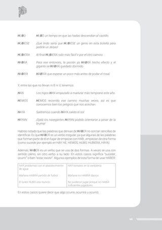 46
HUBO
HUBIESE
HUBIERA
HABRÁ	
HABRÍA
Y, entre las que no llevan ni B ni V, tenemos:
HAN
HEMOS
HAYA
HAYAN	
Habrás notado que las palabras que derivan de HABER no son tan sencillas de
identificar. Es que HABER es un verbo irregular, ya que algunas de las palabras
que forman parte de él en lugar de empezar con HAB-, empiezan de otra forma
(como sucede por ejemplo en HAY, HE, HEMOS, HUBO, HUBIERA, HAYA).
Además, HABER es un verbo que se usa de dos formas. A veces se usa con
sentido pleno, sin otro verbo a su lado. En estos casos significa “suceder,
ocurrir” o bien “estar, existir”. Algunos ejemplos de esta forma de usar HABER:
HUBO un tiempo en que las hadas descendían al castillo.
¡Qué lindo sería que HUBIESE un genio en esta botella para
pedirle un deseo!
Al final HUBIERA sido más fácil ir por el otro camino.
Para ese entonces, la poción ya HABRÁ hecho efecto y el
gigante se HABRÁ quedado dormido.
HABRÍA que esperar un poco más antes de podar el rosal.
Los higos HAN empezado a madurar más temprano este año.
HEMOS recorrido ese camino muchas veces, así es que
conocemos bien los peligros que nos acechan.
Saldremos cuando HAYA salido el sol.
¡Ojalá los navegantes HAYAN podido orientarse a pesar de la
bruma!
HAY problemas con el abastecimiento
de agua.
Mañana HABRÁ partido de futbol.
El lunes HUBO una reunión.
HAY tomates en la verdulería.
Mañana no HABRÁ diarios.
No pudieron jugar porque no HABÍA
suficientes jugadores.
En estos casos quiere decir que algo ocurre, ocurrirá u ocurrió.
 