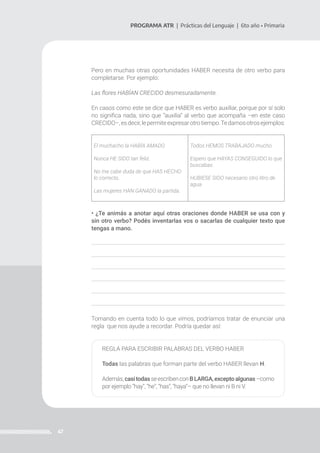 47
PROGRAMA ATR | Prácticas del Lenguaje | 6to año • Primaria
Pero en muchas otras oportunidades HABER necesita de otro verbo para
completarse. Por ejemplo:
Las flores HABÍAN CRECIDO desmesuradamente.
En casos como este se dice que HABER es verbo auxiliar, porque por sí solo
no significa nada, sino que “auxilia” al verbo que acompaña –en este caso
CRECIDO–,esdecir,lepermiteexpresarotrotiempo.Tedamosotrosejemplos:
• ¿Te animás a anotar aquí otras oraciones donde HABER se usa con y
sin otro verbo? Podés inventarlas vos o sacarlas de cualquier texto que
tengas a mano.
Tomando en cuenta todo lo que vimos, podríamos tratar de enunciar una
regla que nos ayude a recordar. Podría quedar así:
REGLA PARA ESCRIBIR PALABRAS DEL VERBO HABER
Todas las palabras que forman parte del verbo HABER llevan H.
Además,casitodasseescribenconBLARGA,exceptoalgunas–como
por ejemplo “hay”, “he”, “has”, “haya”– que no llevan ni B ni V.
El muchacho la HABÍA AMADO.
Nunca HE SIDO tan feliz.
No me cabe duda de que HAS HECHO
lo correcto.
Las mujeres HAN GANADO la partida.
Todos HEMOS TRABAJADO mucho.
Espero que HAYAS CONSEGUIDO lo que
buscabas.
HUBIESE SIDO necesario otro litro de
agua.
 