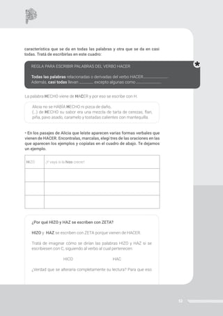 52
característica que se da en todas las palabras y otra que se da en casi
todas. Tratá de escribirlas en este cuadro:
La palabra HECHO viene de HACER y por eso se escribe con H.
Alicia no se HABÍA HECHO ni pizca de daño,
(…) de HECHO su sabor era una mezcla de tarta de cerezas, flan,
piña, pavo asado, caramelo y tostadas calientes con mantequilla.
• En los pasajes de Alicia que leíste aparecen varias formas verbales que
vienen de HACER. Encontralas, marcalas, elegí tres de las oraciones en las
que aparecen los ejemplos y copialas en el cuadro de abajo. Te dejamos
un ejemplo.
REGLA PARA ESCRIBIR PALABRAS DEL VERBO HACER
Todas las palabras relacionadas o derivadas del verbo HACER
Además, casi todas llevan excepto algunas como
HIZO ¡Y vaya si la hizo crecer!
¿Por qué HIZO y HAZ se escriben con ZETA?
HIZO y HAZ se escriben con ZETA porque vienen de HACER.
Tratá de imaginar cómo se dirían las palabras HIZO y HAZ si se
escribiesen con C, siguiendo al verbo al cual pertenecen:
HICO HAC
¿Verdad que se alteraría completamente su lectura? Para que eso
 