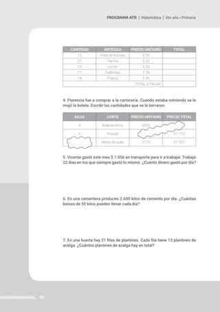 69
PROGRAMA ATR | Matemática | 6to año • Primaria
CANTIDAD ARTÍCULO PRECIO UNITARIO TOTAL
12 Puré de tomate $ 35
21 Harina $ 42
13 Leche $ 59
17 Galletitas $ 38
14 Fideos $ 46
TOTAL A PAGAR
4. Florencia fue a comprar a la carnicería. Cuando estaba volviendo se le
mojó la boleta. Escribí las cantidades que se le borraron.
5. Vicente gastó este mes $ 1.056 en transporte para ir a trabajar. Trabajó
22 días en los que siempre gastó lo mismo. ¿Cuánto dinero gastó por día?
6. En una cementera producen 2.600 kilos de cemento por día. ¿Cuántas
bolsas de 50 kilos pueden llenar cada día?
7. En una huerta hay 21 filas de plantines. Cada fila tiene 13 plantines de
acelga. ¿Cuántos plantines de acelga hay en total?
KILOS CORTE PRECIO UNITARIO PRECIO TOTAL
4 Bola de lomo $920
6 Picada $1.110
Alitas de pollo $173 $1.557
 