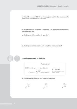 73
PROGRAMA ATR | Matemática | 6to año • Primaria
c- Si deciden envasar 125 litros diarios, ¿para cuántos días les alcanza la
producción de leche de una semana?
5. En una fábrica se hicieron 5.326 tornillos. Los guardaron en cajas de 14
unidades cada una.
a- ¿Cuántos tornillos quedan sin guardar?
b- ¿Cuántos serían necesarios para completar una nueva caja?
Los elementos de la división
Para recordar
1. Completá esta cuenta de tres maneras diferentes:
D = d x c + r
El resto debe ser menor
que el divisor.
75 7
5 10
(D) Dividendo
(r) resto
(d) divisor
(c) cociente
6
10
6
10
6
10
 