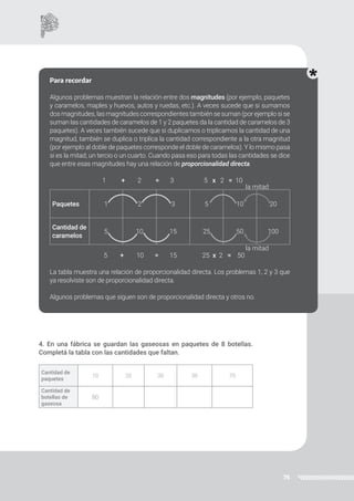 76
Para recordar
Algunos problemas muestran la relación entre dos magnitudes (por ejemplo, paquetes
y caramelos, maples y huevos, autos y ruedas, etc.). A veces sucede que si sumamos
dos magnitudes, las magnitudes correspondientes también se suman (por ejemplo si se
suman las cantidades de caramelos de 1 y 2 paquetes da la cantidad de caramelos de 3
paquetes). A veces también sucede que si duplicamos o triplicamos la cantidad de una
magnitud, también se duplica o triplica la cantidad correspondiente a la otra magnitud
(por ejemplo al doble de paquetes corresponde el doble de caramelos). Y lo mismo pasa
si es la mitad, un tercio o un cuarto. Cuando pasa eso para todas las cantidades se dice
que entre esas magnitudes hay una relación de proporcionalidad directa.
1 + 2 = 3 5 x 2 = 10
5 + 10 = 15 25 x 2 = 50
La tabla muestra una relación de proporcionalidad directa. Los problemas 1, 2 y 3 que
ya resolviste son de proporcionalidad directa.
Algunos problemas que siguen son de proporcionalidad directa y otros no.
Paquetes 1 2 3 5 10 20
Cantidad de
caramelos
5 10 15 25 50 100
4. En una fábrica se guardan las gaseosas en paquetes de 8 botellas.
Completá la tabla con las cantidades que faltan.
Cantidad de
paquetes
10 20 30 50 70
Cantidad de
botellas de
gaseosa
80
la mitad
la mitad
 