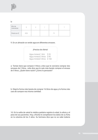 78
b-
9. En un almacén se vende agua en diferentes envases.
¡Precios de oferta!
Agua mineral	1 litro	 $ 55
Agua mineral	2 litros	 $ 90
Agua mineral	5 litros	 $ 160
a- Tomás tiene que comprar 4 litros y dice que le conviene comprar dos
envases de 2 litros. Julia dice que le sale más barato comprar el envase
de 5 litros. ¿Quién tiene razón? ¿Cómo lo pensaste?
b- Elegí la forma más barata de comprar 16 litros de agua y la forma más
cara de comprar esa misma cantidad.
10. En la salita de salud la médica pediatra registra la edad, la altura y el
peso de sus pacientes. Hoy, a Rosita le completaron los datos de su ficha
en la columna de los 3 años. Su hermana dice que no se sabe todavía
Kilo de
manzanas
8 4 1 7
Precio en $ 800 75
 