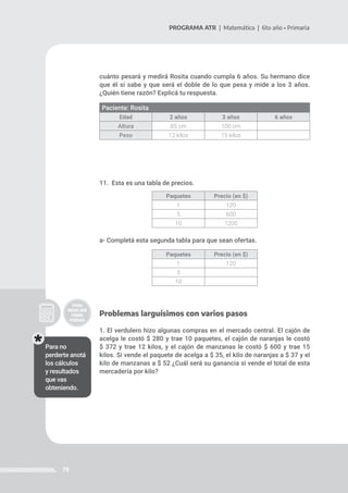 79
PROGRAMA ATR | Matemática | 6to año • Primaria
cuánto pesará y medirá Rosita cuando cumpla 6 años. Su hermano dice
que él sí sabe y que será el doble de lo que pesa y mide a los 3 años.
¿Quién tiene razón? Explicá tu respuesta.
11. Esta es una tabla de precios.
a- Completá esta segunda tabla para que sean ofertas.
Problemas larguísimos con varios pasos
1. El verdulero hizo algunas compras en el mercado central. El cajón de
acelga le costó $ 280 y trae 10 paquetes, el cajón de naranjas le costó
$ 372 y trae 12 kilos, y el cajón de manzanas le costó $ 600 y trae 15
kilos. Si vende el paquete de acelga a $ 35, el kilo de naranjas a $ 37 y el
kilo de manzanas a $ 52 ¿Cuál será su ganancia si vende el total de esta
mercadería por kilo?
Paciente: Rosita
Edad 2 años 3 años 6 años
Altura 85 cm 100 cm
Peso 12 kilos 15 kilos
Paquetes Precio (en $)
1 120
5 600
10 1200
Paquetes Precio (en $)
1 120
5
10
Para no
perderte anotá
los cálculos
y resultados
que vas
obteniendo.
 