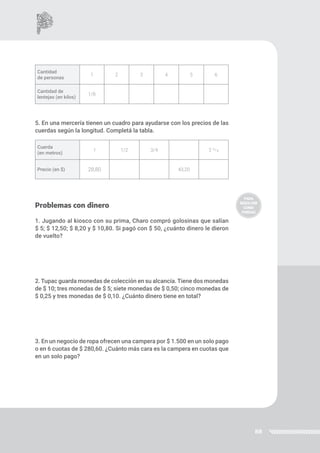 88
Cantidad
de personas
1 2 3 4 5 6
Cantidad de
lentejas (en kilos)
1/8
5. En una mercería tienen un cuadro para ayudarse con los precios de las
cuerdas según la longitud. Completá la tabla.
Problemas con dinero
1. Jugando al kiosco con su prima, Charo compró golosinas que salían
$ 5; $ 12,50; $ 8,20 y $ 10,80. Si pagó con $ 50, ¿cuánto dinero le dieron
de vuelto?
2. Tupac guarda monedas de colección en su alcancía. Tiene dos monedas
de $ 10; tres monedas de $ 5; siete monedas de $ 0,50; cinco monedas de
$ 0,25 y tres monedas de $ 0,10. ¿Cuánto dinero tiene en total?
3. En un negocio de ropa ofrecen una campera por $ 1.500 en un solo pago
o en 6 cuotas de $ 280,60. ¿Cuánto más cara es la campera en cuotas que
en un solo pago?
Cuerda
(en metros)
1 1/2 3/4 2 3/4
Precio (en $) 28,80 43,20
 