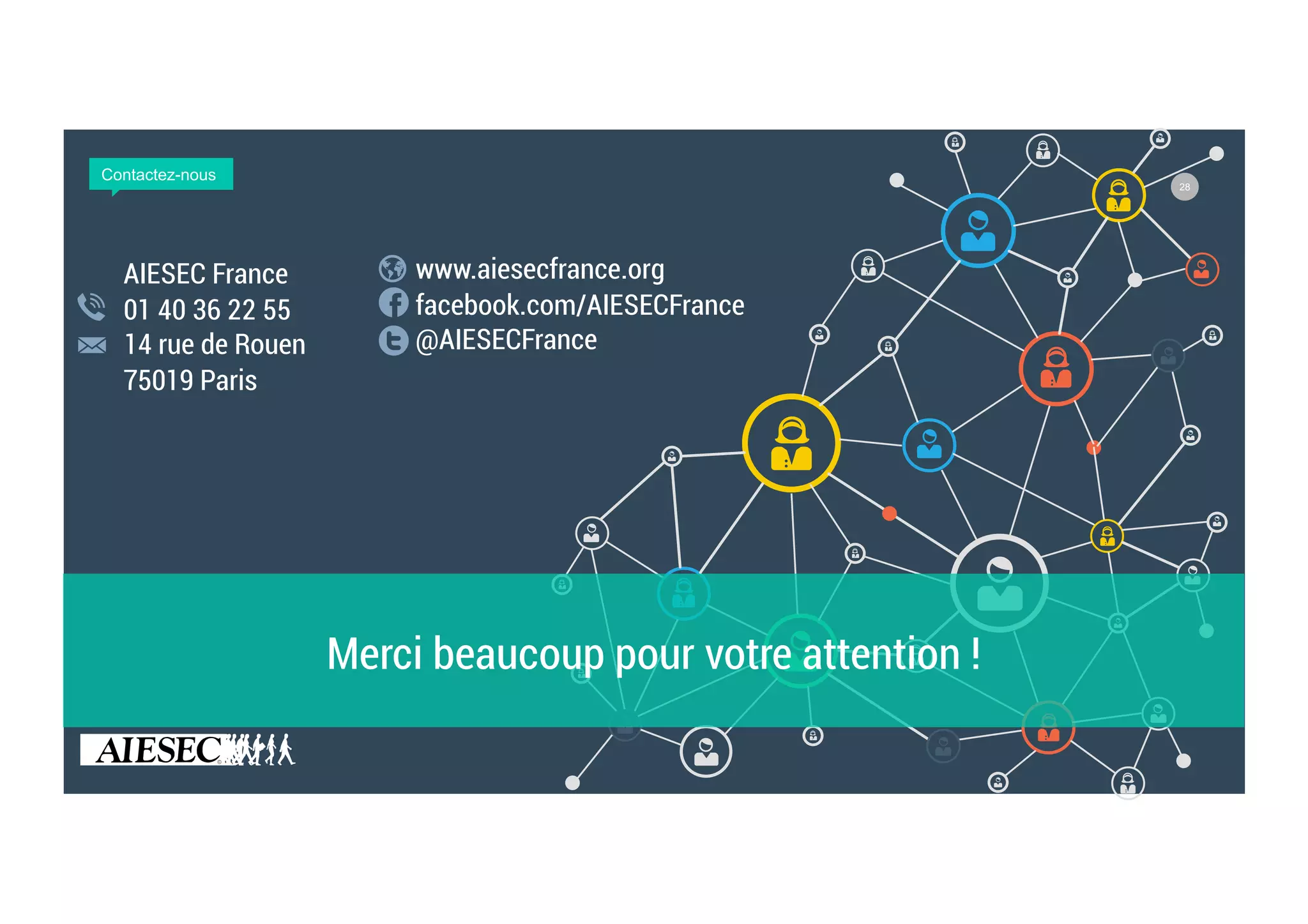 28
Contactez-nous
Merci beaucoup pour votre attention !
AIESEC France
01 40 36 22 55
14 rue de Rouen
75019 Paris
www.aiesecfrance.org
facebook.com/AIESECFrance
@AIESECFrance
 