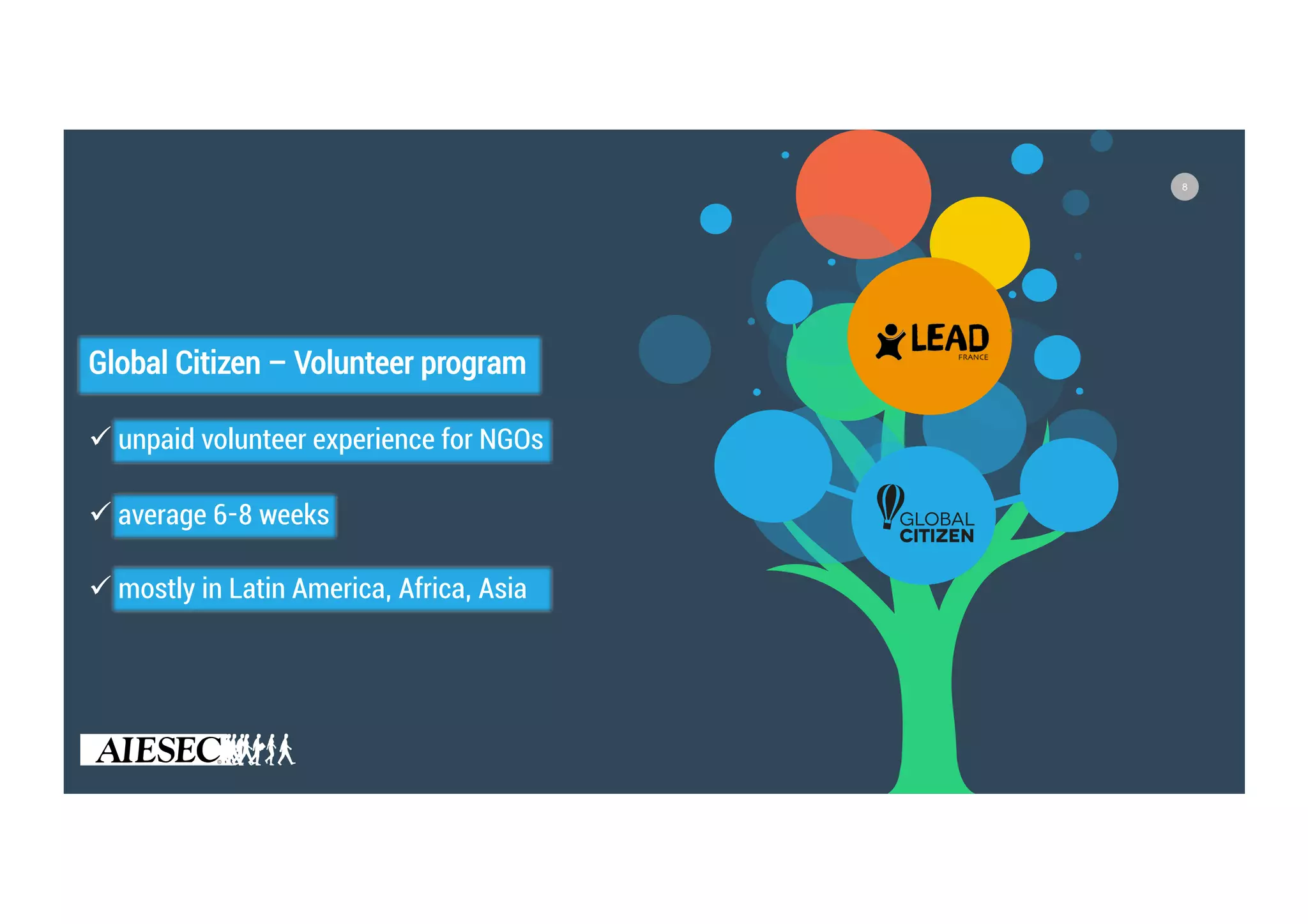 8
Global Citizen – Volunteer program
! unpaid volunteer experience for NGOs
! average 6-8 weeks
! mostly in Latin America, Africa, Asia
 