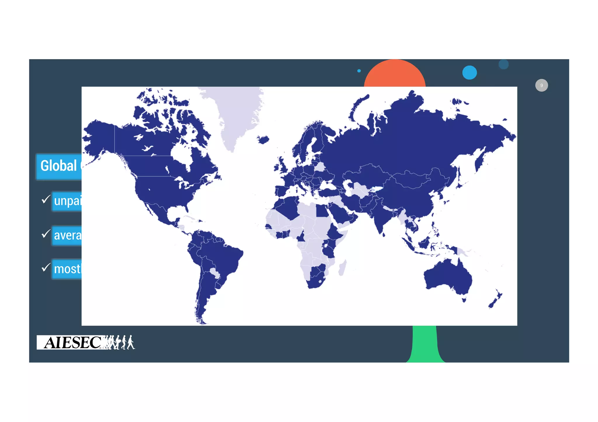 9
Global Citizen – Volonteer program
! unpaid volonteer experience for NGOs
! average 6-8 weeks
! mostly in Latin America, Africa, Asia
 