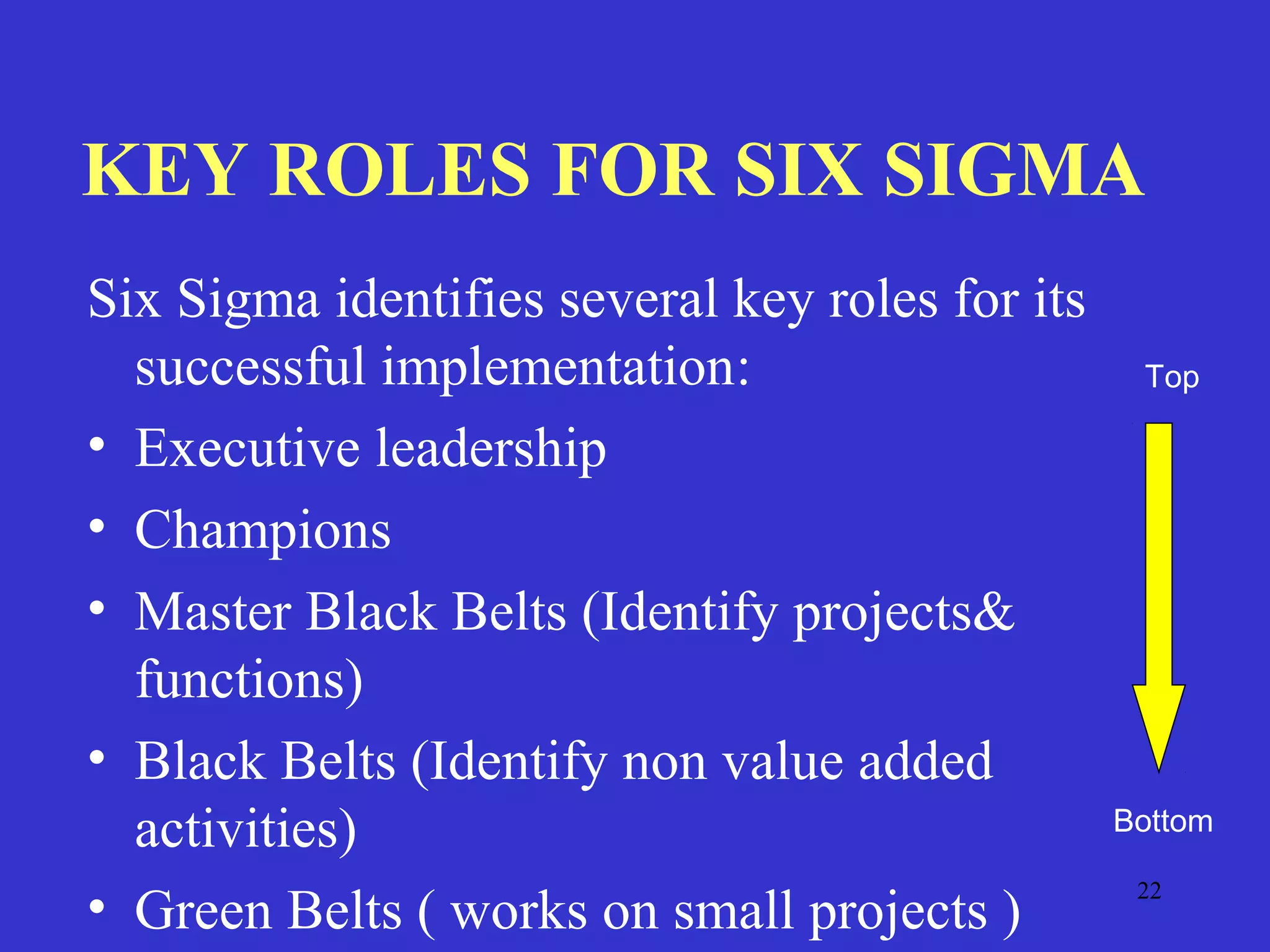 22
KEY ROLES FOR SIX SIGMA
Six Sigma identifies several key roles for its
successful implementation:
• Executive leadership
• Champions
• Master Black Belts (Identify projects&
functions)
• Black Belts (Identify non value added
activities)
• Green Belts ( works on small projects )
Top
Bottom
 