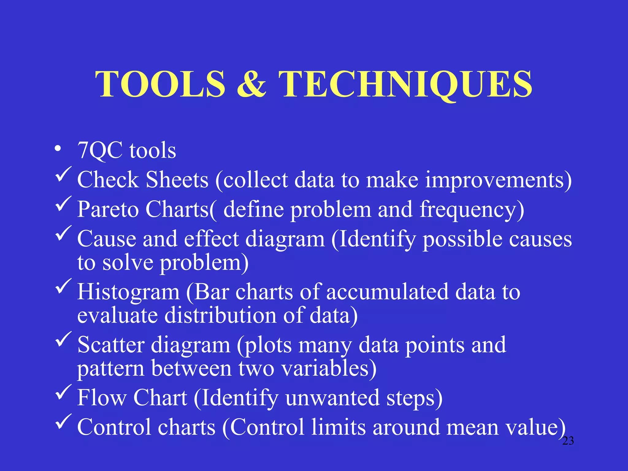 23
TOOLS & TECHNIQUES
• 7QC tools
Check Sheets (collect data to make improvements)
Pareto Charts( define problem and frequency)
Cause and effect diagram (Identify possible causes
to solve problem)
Histogram (Bar charts of accumulated data to
evaluate distribution of data)
Scatter diagram (plots many data points and
pattern between two variables)
Flow Chart (Identify unwanted steps)
Control charts (Control limits around mean value)
 