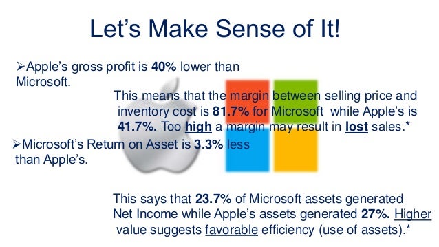 microsoft gross profit
