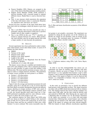 Pattern Recognition final project | PDF