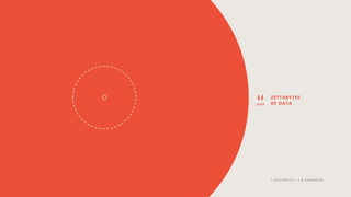 44
2020
ZETTABYTES
OF DATA
4.4
2013
0.16
2006
1 ZETTABYTE = 1 B TERABYTES
 