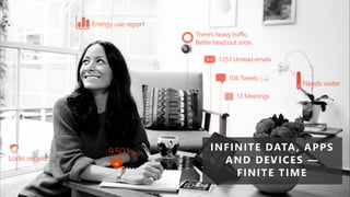 68
v
INFINITE DATA, APPS
AND DEVICES —
FINITE TIME
 