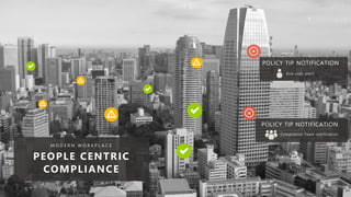 POLICY TIP NOTIFICATION
End-user alert
POLICY TIP NOTIFICATION
Compliance Team notification
M O D E R N W O R K P L A C E
PEOPLE CENTRIC
COMPLIANCE
 