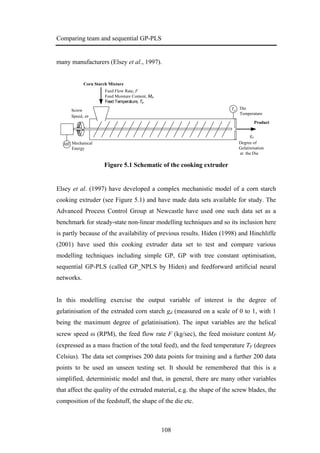 Comparing team and sequential GP-PLS
108
many manufacturers (Elsey et al., 1997).
Feed Flow Rate, F
Feed Moisture Content, MF
Feed Temperature, TF
Screw
Speed, ω
Die
Temperature
Td
gd
Degree of
Gelatinisation
at the Die
Corn Starch Mixture
ME Mechanical
Energy
Product
Figure 5.1 Schematic of the cooking extruder
Elsey et al. (1997) have developed a complex mechanistic model of a corn starch
cooking extruder (see Figure 5.1) and have made data sets available for study. The
Advanced Process Control Group at Newcastle have used one such data set as a
benchmark for steady-state non-linear modelling techniques and so its inclusion here
is partly because of the availability of previous results. Hiden (1998) and Hinchliffe
(2001) have used this cooking extruder data set to test and compare various
modelling techniques including simple GP, GP with tree constant optimisation,
sequential GP-PLS (called GP_NPLS by Hiden) and feedforward artificial neural
networks.
In this modelling exercise the output variable of interest is the degree of
gelatinisation of the extruded corn starch gd (measured on a scale of 0 to 1, with 1
being the maximum degree of gelatinisation). The input variables are the helical
screw speed ω (RPM), the feed flow rate F (kg/sec), the feed moisture content MF
(expressed as a mass fraction of the total feed), and the feed temperature TF (degrees
Celsius). The data set comprises 200 data points for training and a further 200 data
points to be used an unseen testing set. It should be remembered that this is a
simplified, deterministic model and that, in general, there are many other variables
that affect the quality of the extruded material, e.g. the shape of the screw blades, the
composition of the feedstuff, the shape of the die etc.
 