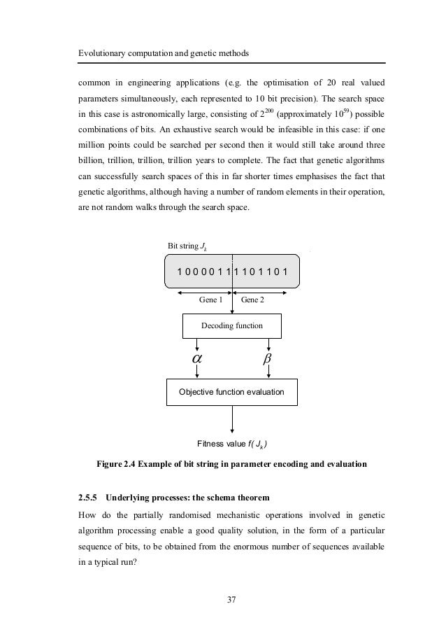 Q square predictive relevance image