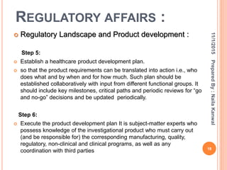 Regulatory Affairs.