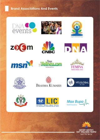 Mickey Mehta's Profile