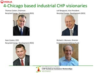 CHP and Industrial Applications-FINAL