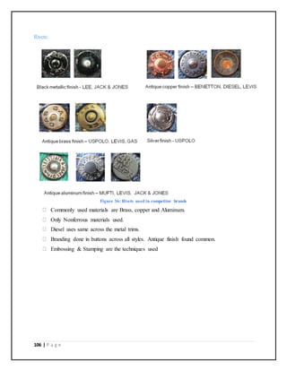 106 | P a g e
Rivets:
Figure 36: Rivets used in competitor brands
Commonly used materials are Brass, copper and Aluminum.
Only Nonferrous materials used.
Diesel uses same across the metal trims.
Branding done in buttons across all styles. Antique finish found common.
Embossing & Stamping are the techniques used
 